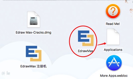 Mac版 Edraw Max(亿图图示)专业的图表绘制工具破解版百度云网盘下载
