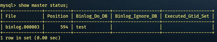 SpringBoot系列之SpringBoot+ShardingSphereJDBC实现读写分离